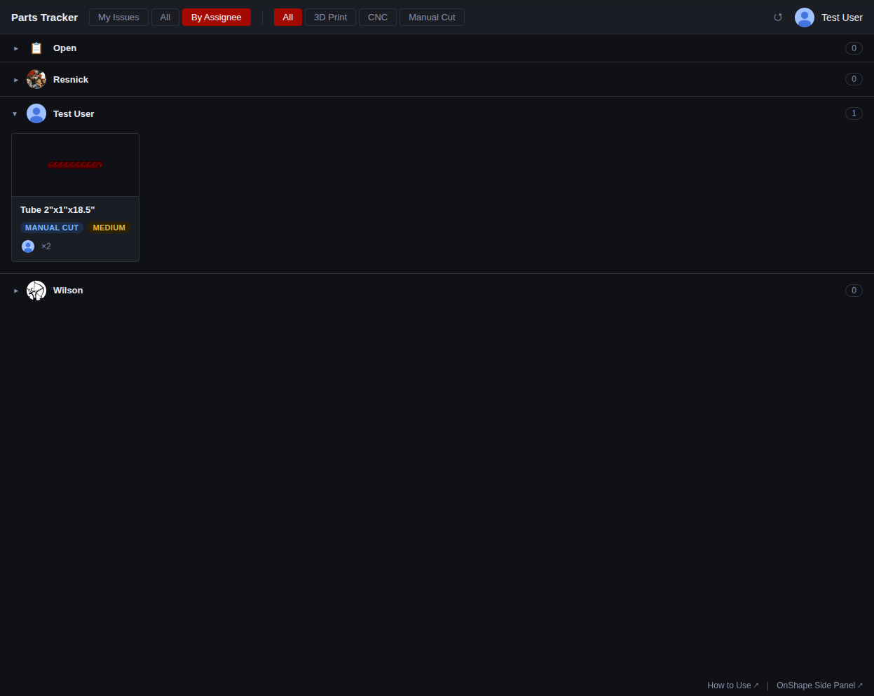 The By Assignee view showing Open, Resnick, Test User, and Wilson rows